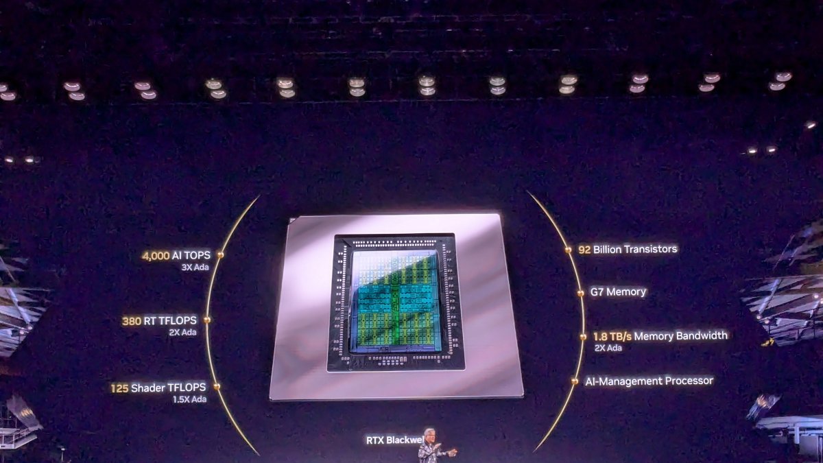 Amazon Wants to Move $8 Billion of Nvidia's Top AI Chips Off Its Balance Sheet — Then Lease Them Back