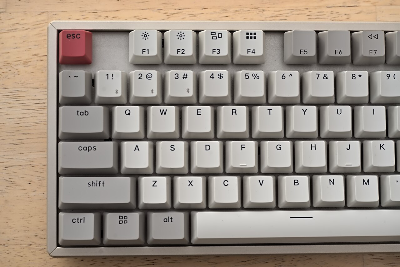 Fine-Tuning versus Prompting versus RAG